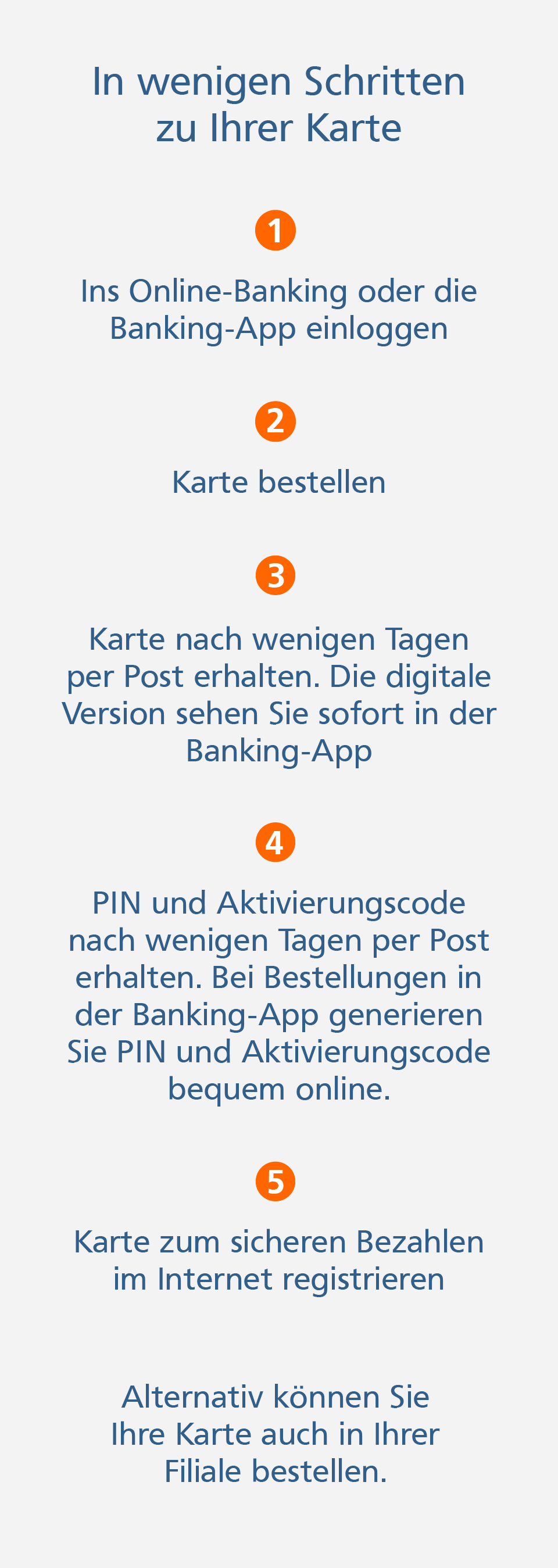 ClassicCard ClassicCard - Kreditkartenbestellung